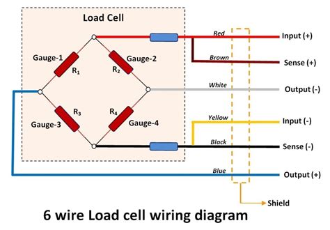 6 wire load cell junction box|10kg load cell wiring diagram.